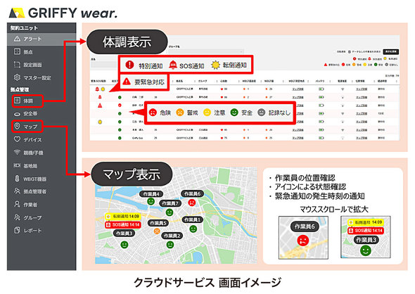 uGenVital LTEvƘAgNEhT[rXuGRIFFY wear.v̊Ǘ
