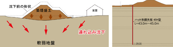 _ːhӂ̘AꍞݒijƃCvgH@Őݒunbg`|iEj