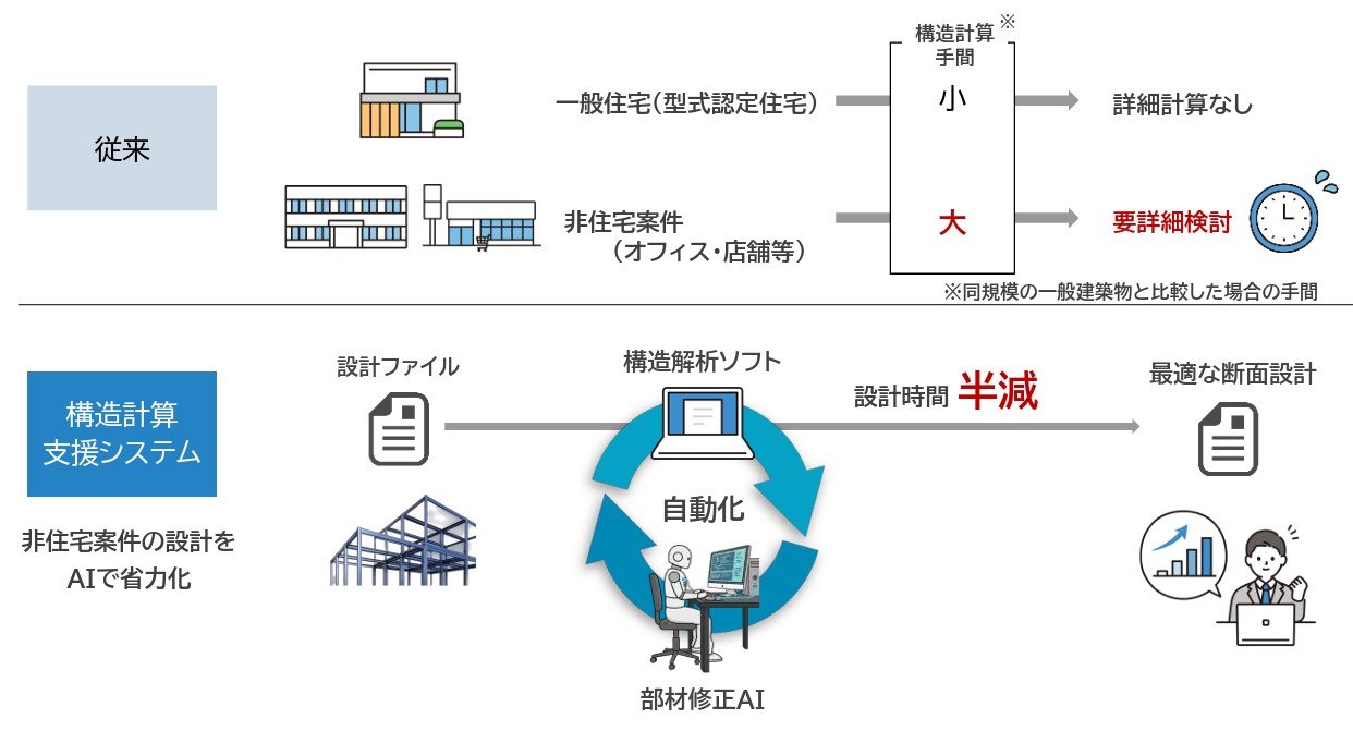 l_yk20251104_built_toyota_001.jpg