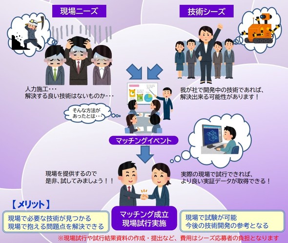 j[YƋZpV[Ỹ}b`ÕC[W