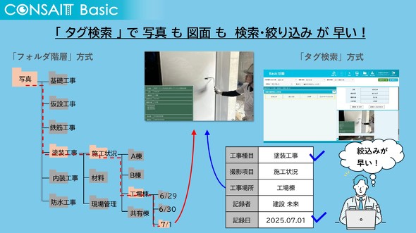 ^OŎʐ^}ʂ̌i荞݂\