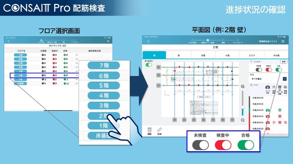 tAIʂ畽ʐ}Ői󋵂̊mF