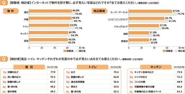 C^[lbgł̕TŕKfڂĂقʐ^