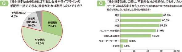 sYЂЉĂ炢CtCT[rX