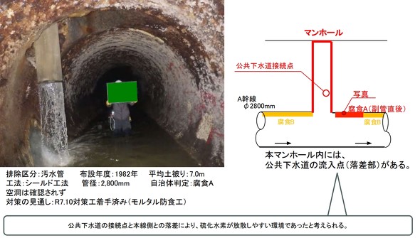 wI㕔iĤꂪ傫ӏjŋً}xIɔ肳ꂽBfHɂ΂SʓIɐi݁AIɓS؂Io