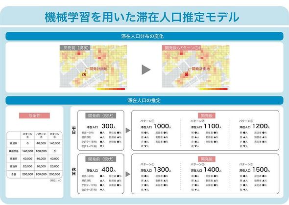 @BwKp؍ݐl胂f̃C[W}