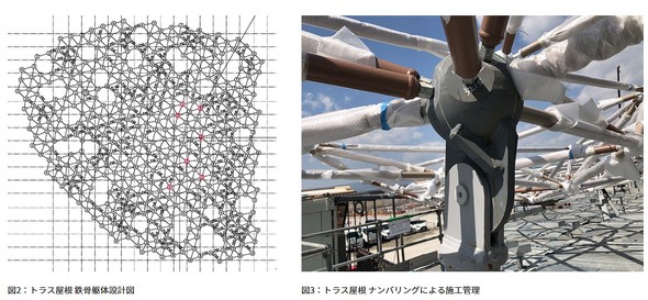 �u���̂��̗V�я� �N���Q�فv�̃g���X