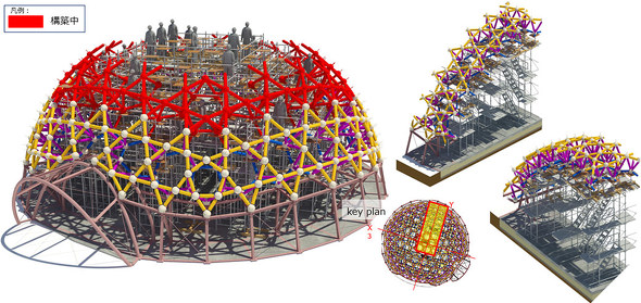 �u�u���[�I�[�V�����E�h�[���v�̌����V�~�����[�V����