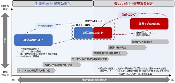DXƍU߂DXȂu݃vbgtH[ṽC[W
