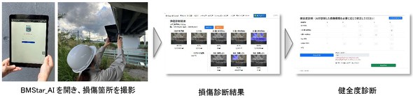 uBMStar_AIvɂ鋴_C[W