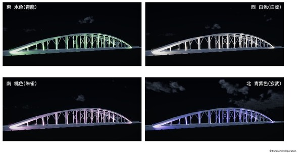 i18A19A20A21A2215jɂ́A3x̃J[o