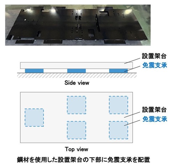 V^uTASSjbgvzuˑ̑S̍\