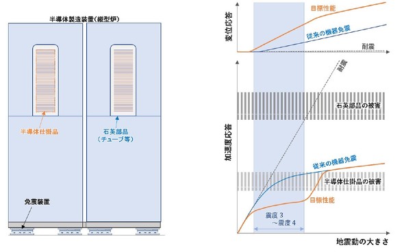 @\gV^uTASSjbgv̖ڕW\