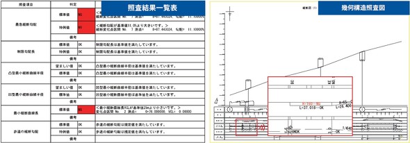 G[ӏԐFŕ\􉽍\ꗗ\BE􉽍\ƍ}̃C[W