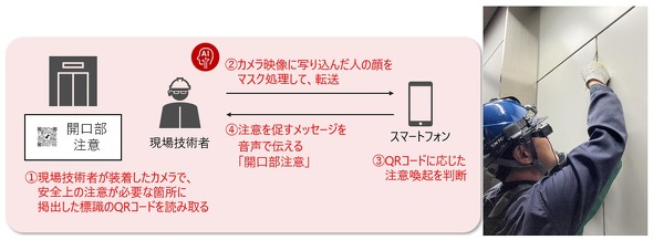 QRR[hƃEFAuJpuAI Safety \[Vv̍\C[WijƌZp҂̍ƃC[WiEj