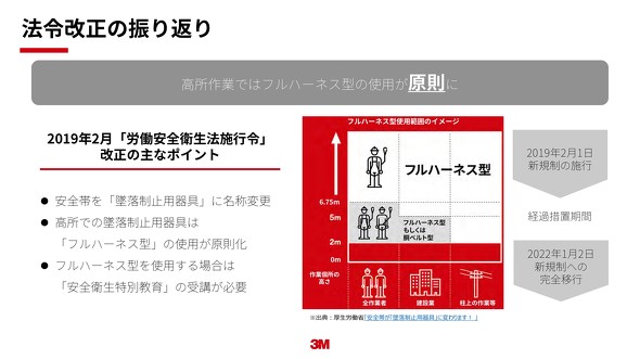 2019N2ɁuJSq@{s߁v{sButn[lX^v̎gp