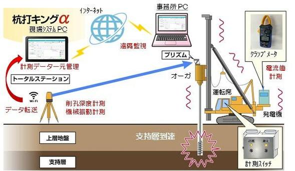 uYŃLOiAt@jṽVXeTv}
