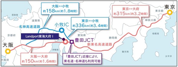 首都圏/関西圏へのアクセス図