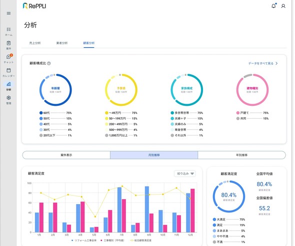 �A�i���e�B�N�X�@�\