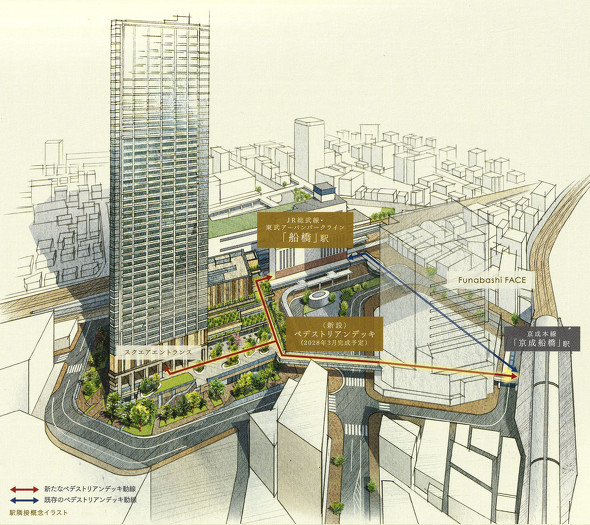 uv~Xg^[DṽyfXgAfbL܂߂C[Wp[X