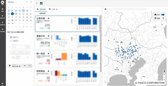 �V�@�\�_�b�V���{�[�h�̃C���[�W�B�N���E�h�^�z�Ԏx���V�X�e���uLogiSTAR Geospatial LINKS -Local�v�̉��
