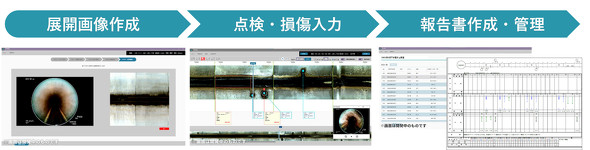 �_���^�񍐏��쐬�̃����X�g�b�v�I�y���[�V����