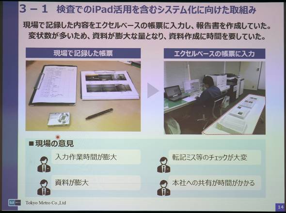 �]���̎��̒��[�ƃf�W�J�����g���������ł́A�������ł̌��Ƃ��K�v������