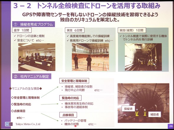 GPS���Q���Z���T�[���g�킸�Ƀh���[�����^�p���邽�߁A�Ǝ��̈琬�v���O����������