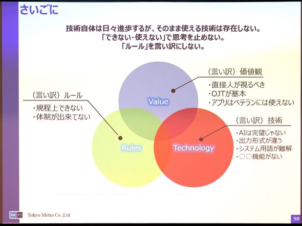 ��莁�́A�V�������݂̓����ɂ́u���l�ρv�u�Z�p�v�u���[���v�̌����󂪕ǂɂȂ�Ǝw�E