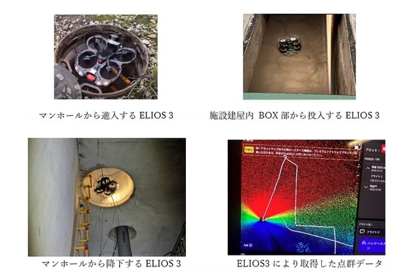 ��GNSS���ł̔�s�ɋ��������p�h���[��Flyability���uELIOS 3�v��p�����_��