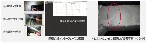 ���c�x���C���^�t�F�[�X�̉�ʁi���j�A���{�b�g�_���Ŕ������ꂽ�N���b�N�i�E�j