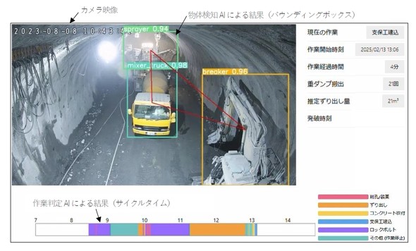 �g���l���@��T�C�N�����Z�o����AI�V�X�e���̗�