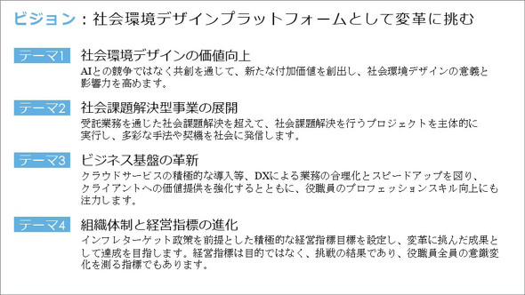 �o�c�r�W������B�����邽�߂�4�e�[�}