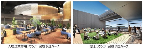 �ړI�ɉ����ē����ꏊ��I�ׂ鋤�p��