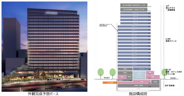 �O�ςƎ{�ݍ\��