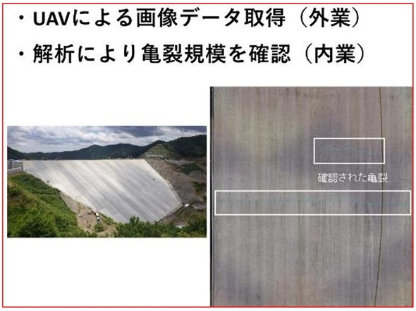 UAV��AI��g�ݍ��킹�ăt�F�C�X�X���u�S�ʂ��摜���