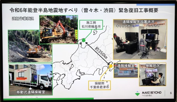 �\�o�����n�k�n���ׂ�i�]�X�؁^�a�c�j�ً}�����H���̊T�v