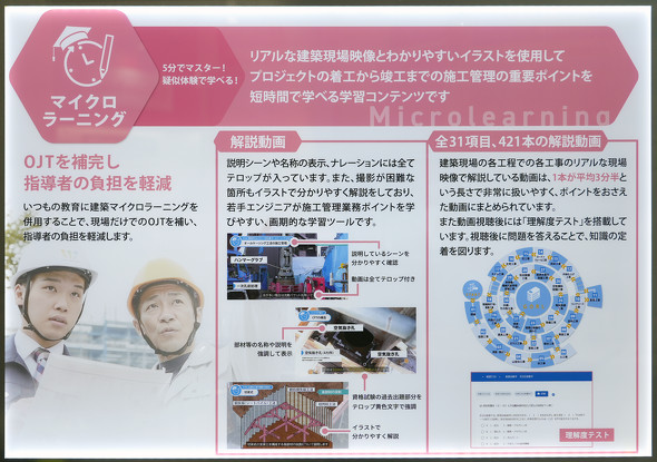 �Z���ԁi����3�����j�̉������ŋZ�p���w�ׂ�u�}�C�N�����[�j���O�v