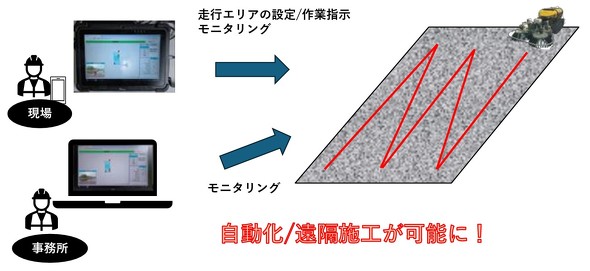 �����O���[���J�b�g �C���[�W