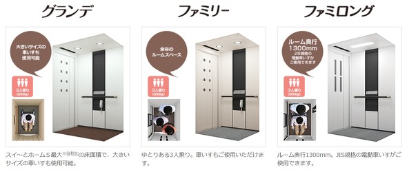 �O�H�����z�[���G���x�[�^�[��3�l���z�[���G���x�[�^�[�̃X�^���_�[�h���f��