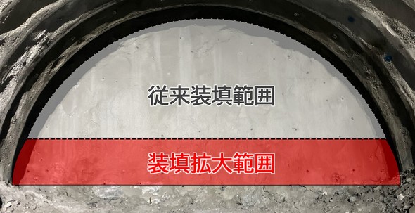 ���U�͈͂��g��