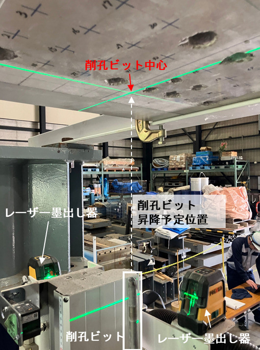 ���[�U�[�n�o����ɂ��ʒu���킹