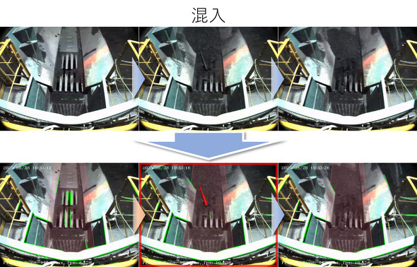 �|�ǌ��o�̗�