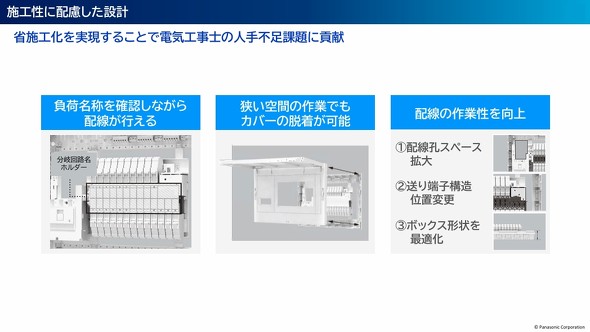 �{�H���ɔz�������uFLEXIID smart�v�̍H�v