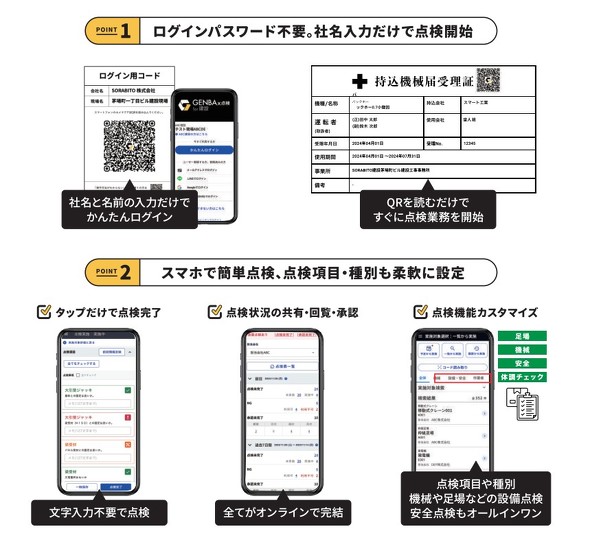 GENBAx�_���̊�{�@�\