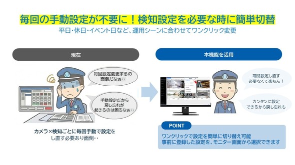 �ݒ�ۑ��@�\