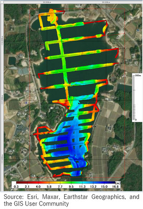 �v�������̑���l�f�[�^