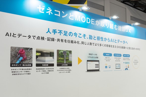 MODE�ƃ[�l�R���̌���DX������Љ��p�l��