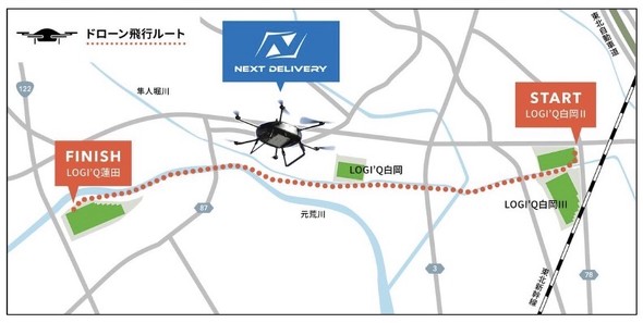 �h���[���̔�s���[�g