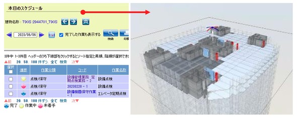 �����̓_���X�P�W���[���Ƃ������N���Ă���BIM���f��